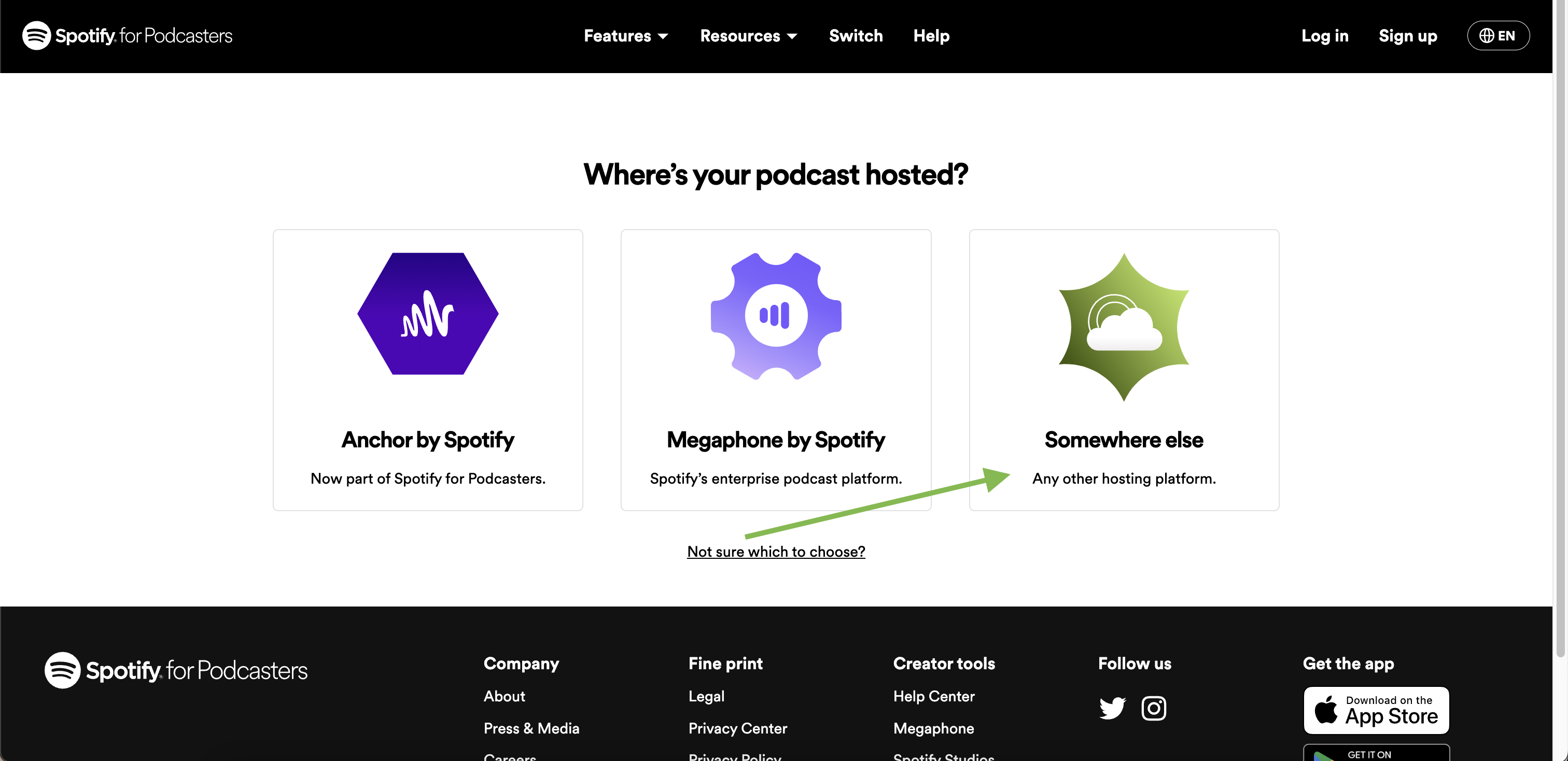 Where is your podcast hosted (1).png