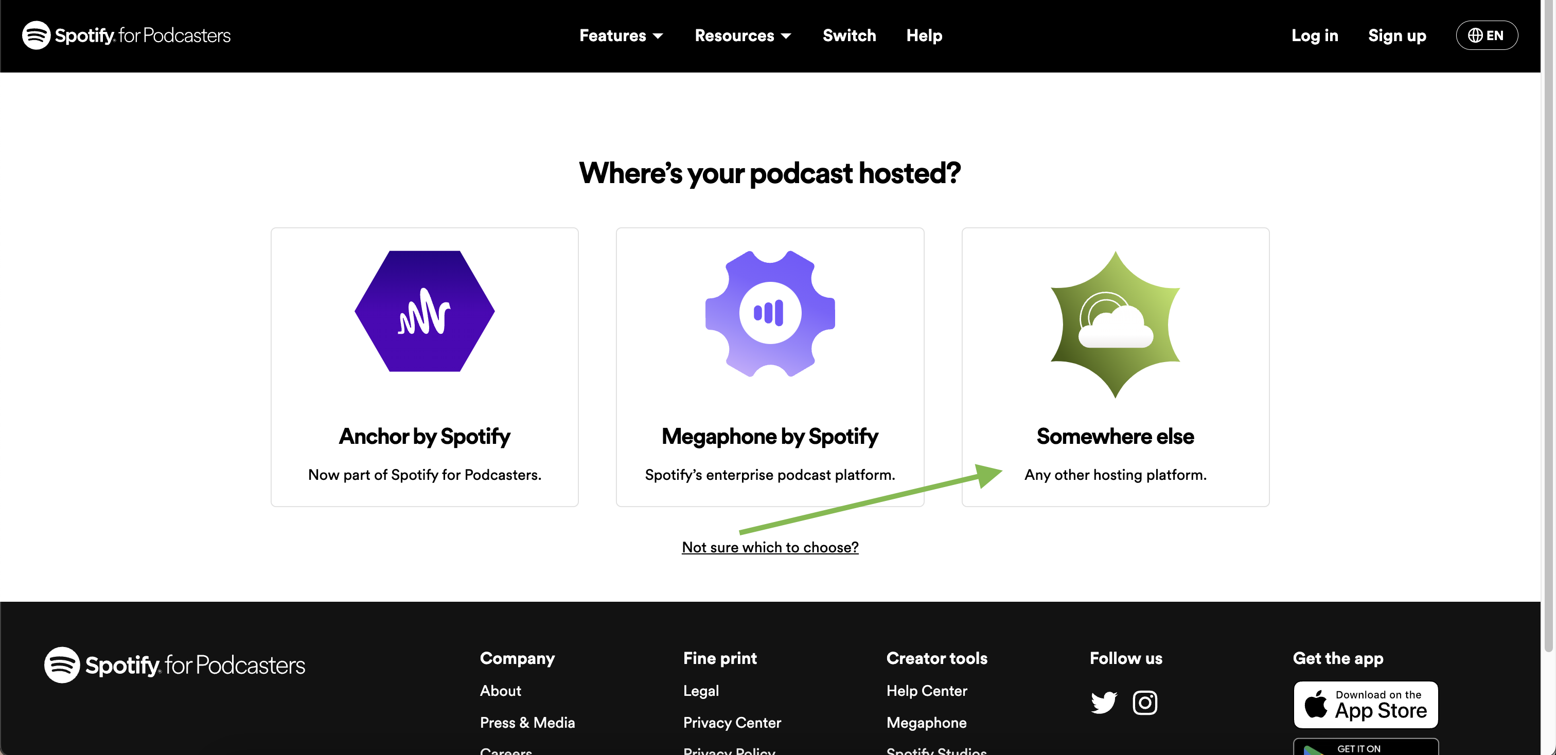 Spotify for Podcasters