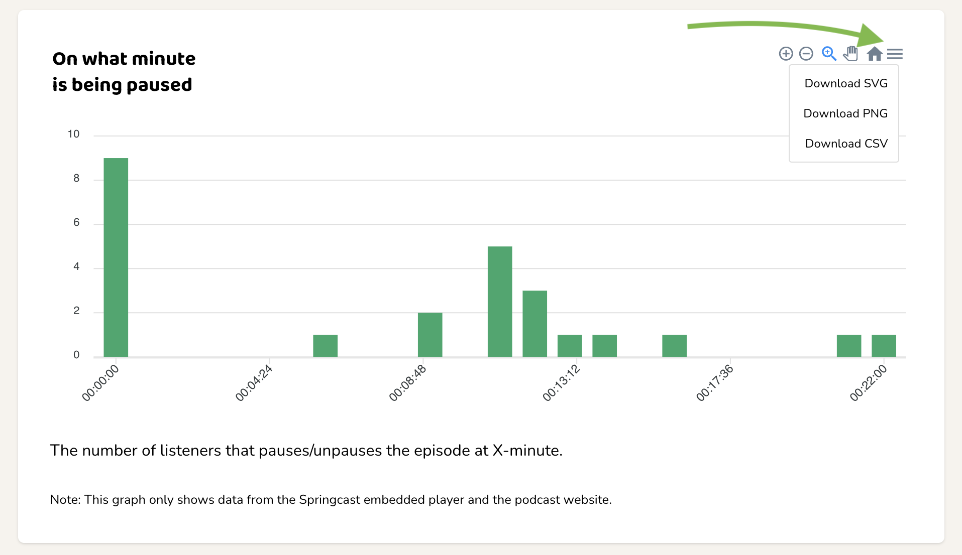 Export statistics episode.png