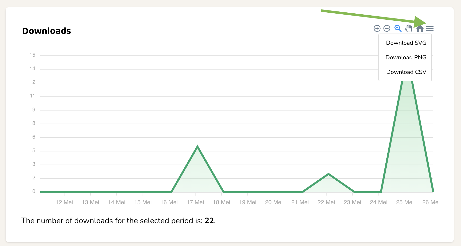 Export statistics show.png